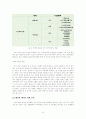 고령화사회(高齡化 社會)의 문제점 및 해결방안 - 고령화 사회의 개념 및 고령화 사회가 야기하는 문제점 및 해결방안 연구 10페이지