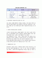 [정책결정의 이론모형] 정책결정에 관한 이론들의 특징(정책결정모형) - 합리모형, 만족모형(satisifing model), 점증모형(incremental tough model), 혼합주사모형(mixed-scanning model), 최적모형(optimal model) 8페이지