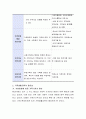 가족생활교육의 필요성 기술하고 가족의 기능을 강화시키기 위한 방안에 대하여 논하시오. 3페이지