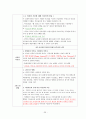 [청주대] 미국과 미국인 사이버강의 1~7주차 정리 중간고사 족보 30페이지