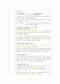 [청주대] 미국과 미국인 사이버강의 1~7주차 정리 중간고사 족보 37페이지