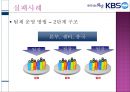 [조직관리] 팀제 도입의 성공과 실패 (삼성전자, KBS 사례).ppt 14페이지