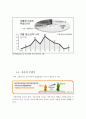 [청소년가출 심각성과 해결방안] 청소년 가출 - 청소년가출의 현황, 청소년가출 유형, 청소년가출 원인, 청소년가출 개선방안 4페이지