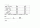 [아동 실습] 세기관지염 (Bronchiolitis) 아동 실습 케이스 스터디 case study  15페이지