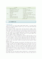 [노인우울증 (老人憂鬱症)] 노인우울증의 증상과 치료방법 ; 노인우울증의 원인과 위험성 분석 {우울증의 분류, 노인 우울증의 위험성, 우울증 관련 이론, 노인 우울증의 증상, 노인 우울증의 치료} 11페이지