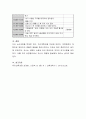 누리과정에 기초한 만 3세 연간, 월간, 주간, 일일 교육계획안을 작성하여 제출. 8페이지