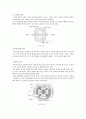 항공기 유압장치 계통의 각 부품 명칭과 그 기능에 대하여 간단히 설명하시오.@ 2페이지