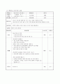 부모와 자녀가 함께 하는 진로탐색(진로찾기) 캠프 프로그램 -  『애․정․家 캠프(애매한 청소년의 진로를 정하는 가족캠프)』 53페이지