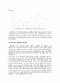 스칸디나비아항공 vs 델타항공 기업분석과 위기상황분석및 두기업의 위기극복위한 경영전략분석 레포트 21페이지