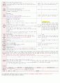 [보육평가 인증일지] (만3세 2015년 6월 1일 월) 주제 : 우리 동네 | 소주제 : 우리 동네 모습 | 목표 : 우리 동네의 모습과 환경에 관심을 가진다 2페이지