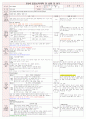 [보육평가 인증일지] (만3세 2015년 6월 11일 목) 주제 : 우리 동네 | 소주제 : 우리 동네 생활 | 목표 : 우리 동네의 여러 장소에 관심을 갖고 여러 기관을 바르게 이용한다 1페이지