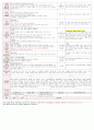 [보육평가 인증일지] (만3세 2015년 6월 15일 월) 주제 : 우리 동네 | 소주제 : 우리 동네 사람들 | 목표 : 우리 동네 사람들이 하는 일에 관심을 갖고 감사하는 마음을 가진다 2페이지