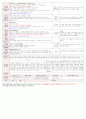 [보육평가 인증일지] (만3세 2015년 6월 17일 수) 주제 : 우리 동네 | 소주제 : 우리 동네 사람들 | 목표 : 우리 동네 사람들이 하는 일에 관심을 갖고 감사하는 마음을 가진다 2페이지