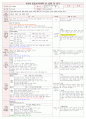 [보육평가 인증일지] (만3세 2015년 6월 24일 수) 주제 : 우리 동네 | 소주제 : 우리 동네 자랑 | 목표 : 이웃과 함께 살아가기 위해 질서와 규칙을 지켜야 함을 알고 우리 동네의 고유한 특성에 자부심을 갖는다 1페이지