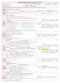 [보육평가 인증일지] (만3세 2015년 6월 22일 월) 주제 : 우리 동네 | 소주제 : 우리 동네 자랑 | 목표 : 이웃과 함께 살아가기 위해 질서와 규칙을 지켜야 함을 알고 우리 동네의 고유한 특성에 자부심을 갖는다 1페이지