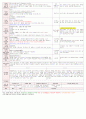 [보육평가 인증일지] (만3세 2015년 5월 11일 월) 주제 : 나와 가족 | 소주제 : 소중한 나 | 목표 : 가족 구성원을 알아보고 가족들이 하는 일에 관심을 가진다 2페이지