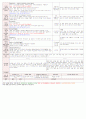 [보육평가 인증일지] (만3세 2015년 4월 8일 수) 주제 : 봄 | 소주제 : 봄의 풍경 | 목표 : 봄 곤충인 나비에 관심을 가지고 표현해 본다, 봄에 피는 꽃과 새싹이 돋는 것에 관심을 가진다. 2페이지