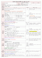 [보육평가 인증일지] (만3세 2015년 4월 27일 월) 주제 : 봄 | 소주제 : 자연과 더불어 사는 우리 | 목표 : 주변을 산책하며 즐거움을 느껴보고 자연과 함께 생활함을 알고 사랑하는 마음을 가진다. 1페이지