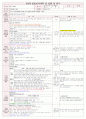 [보육평가 인증일지] (만3세 2015년 3월 17일 화) 주제 : 어린이집과 친구 | 소주제 : 새로운 친구 | 목표 : 우리 반 친구들에게 관심을 갖고 함께 놀이하며 즐거움을 느낀다.
 1페이지