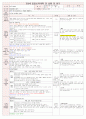 [보육평가 인증일지] (만3세 2015년 3월 11일 수) 주제 : 어린이집과 친구 | 소주제 : 신나는 하루 | 목표 : 원의 하루 일과를 알고, 즐겁게 생활한다.
 1페이지