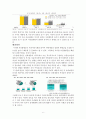 [소득 불평등의 심각성과 해결방안] 소득 불평등 - 소득 불평등의 개념, 소득 불평등 원인, 소득 불평등 실태, 소득 불평등 심각성과 해결방안 6페이지