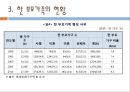 [한부모 가족 문제와 지원 정책] 한 부모 가족 - 한부모 가족의 실태와 한부모 가족 지원정책 분석 및 한부모 가족 대책 방안.ppt
 9페이지