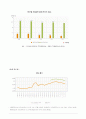 [빈곤문제의 심각성과 해결방안] 빈곤사회 해결방안 - 빈곤 사회의 실태와 원인, 빈곤 문제점, 빈곤 대책방안 8페이지