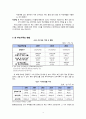 [한 부모 가족 정책] 한부모가족의 정의와 유형, 실태와 문제점 및 한부모가족 지원정책, 외국의 사례 분석 등 4페이지