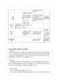 [한 부모 가족 정책] 한부모가족의 정의와 유형, 실태와 문제점 및 한부모가족 지원정책, 외국의 사례 분석 등 8페이지