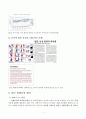 [한국 사회 속 다양한 차별들] 차별 (差別) - 남녀차별, 동성애 차별, 장애인의 성 차별에 대한 실태와 대안 4페이지