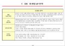 CGV 마케팅전략 - CJ CGV 기업분석과 CGV 마케팅 4P,SWOT,STP전략분석및 CGV 경쟁사전략(롯데시네마,메가박스)과 비교분석.PPT 15페이지