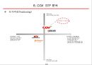 CGV 마케팅전략 - CJ CGV 기업분석과 CGV 마케팅 4P,SWOT,STP전략분석및 CGV 경쟁사전략(롯데시네마,메가박스)과 비교분석.PPT 18페이지