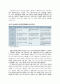 [아동청소년이상심리 兒童靑少年異常心理] 아동기의 이상발달 - 발달의 개념과 아동기 이상발달에서 다루어야 할 문제점 및 아동기의 정신장애, 문제행동의 발달학적 측면 3페이지