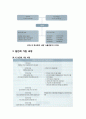 [아동청소년이상심리 兒童靑少年異常心理] 학교폭력과 ‘일진회’ 영향 - 일진회 개념, 일진 현황, 일진회 가입 과정과 교육과정, 일진회 순환, 일진이 생겨나는 원인, 일진회 부속 개념, 일진 관련 단어, 해결 방안 3페이지