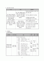  - “SPECIAL 시즌 2 - 따로, 또 같이” 멘토링 및 네트워크 축구교실 구축을 통한 지적/자폐성 장애아동의 자존감 및 사회성 향상 프로그램 8페이지