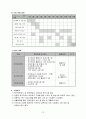  - “SPECIAL 시즌 2 - 따로, 또 같이” 멘토링 및 네트워크 축구교실 구축을 통한 지적/자폐성 장애아동의 자존감 및 사회성 향상 프로그램 12페이지