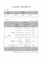 장애인 생활체육교실 사업계획서  22페이지