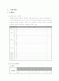 장애-비장애가 차이와 차별 없는 오감자극 캠프 - ‘따로, 또 함께 소통하는 여름캠프’ 사업계획서 3페이지