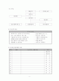 장애-비장애가 차이와 차별 없는 오감자극 캠프 - ‘따로, 또 함께 소통하는 여름캠프’ 사업계획서 9페이지