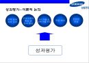 삼성전자(Samsung Electronics)의 성과 평가와 성과보상.ppt 13페이지