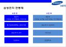 삼성전자(Samsung Electronics)의 성과 평가와 성과보상.ppt 18페이지
