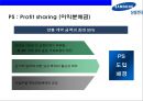 삼성전자(Samsung Electronics)의 성과 평가와 성과보상.ppt 20페이지