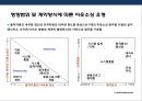 아웃소싱(Outsoursing)의 활용과 장단점 강원랜드 성공사례. 보잉사 (BOEING)의 실패사례 분석.pptx 13페이지