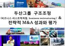 두산그룹(Doosan) 구조조정과(비즈니스 리스트럭처링, business restructuring) 전략적 M&A 성과와 평가.pptx 1페이지