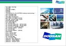 두산그룹(Doosan) 구조조정과(비즈니스 리스트럭처링, business restructuring) 전략적 M&A 성과와 평가.pptx 2페이지