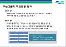 두산그룹(Doosan) 구조조정과(비즈니스 리스트럭처링, business restructuring) 전략적 M&A 성과와 평가.pptx 13페이지