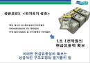 두산그룹(Doosan) 구조조정과(비즈니스 리스트럭처링, business restructuring) 전략적 M&A 성과와 평가.pptx 37페이지