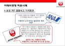 일본항공(JAL : Japan Airlines)의 위기와 아나모리 가즈모(아나모리 카즈모//稻盛和夫) 회장의 성공 경영전략.pptx 24페이지