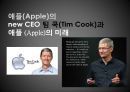 애플(Apple)의 new CEO 팀 쿡(Timothy Cook)과 애플 (Apple)의 미래.pptx 1페이지