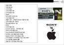 Apple vs Sony 수직적 통합 전략비교 애플(Apple)의 성공 소니(SONY)의 실패.pptx 2페이지